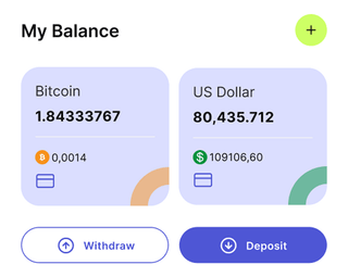 Ledgex Metrics automated trading solution dashboard overview